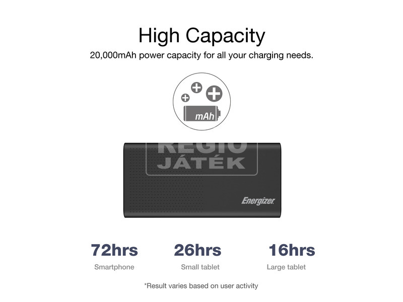 Energizer MAX Power Bank 20000 mAh kép nagyítása