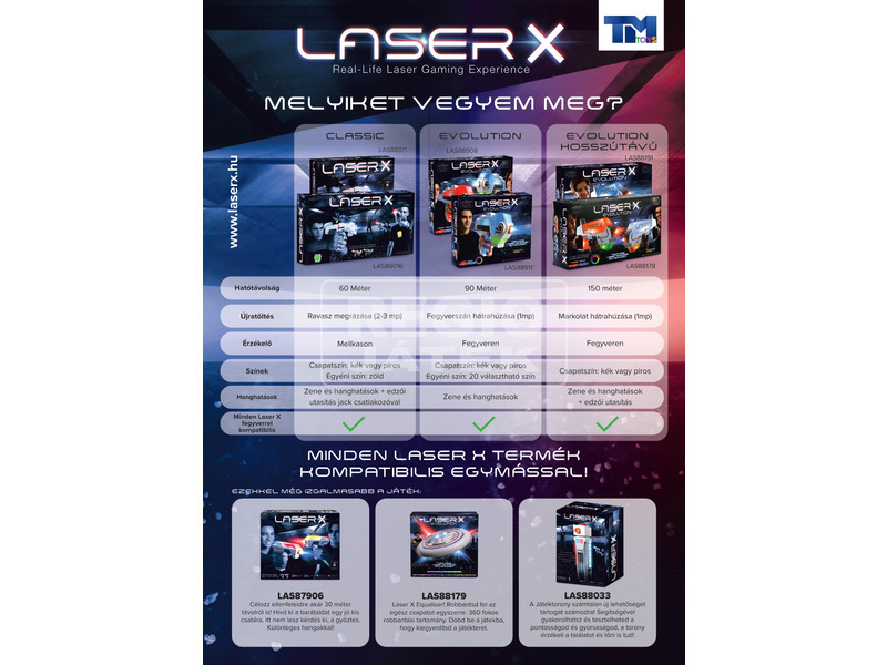 Laser-x Evolution equalizer kép nagyítása