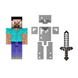 Minecraft gyémántpáncélos Steve kép nagyítása